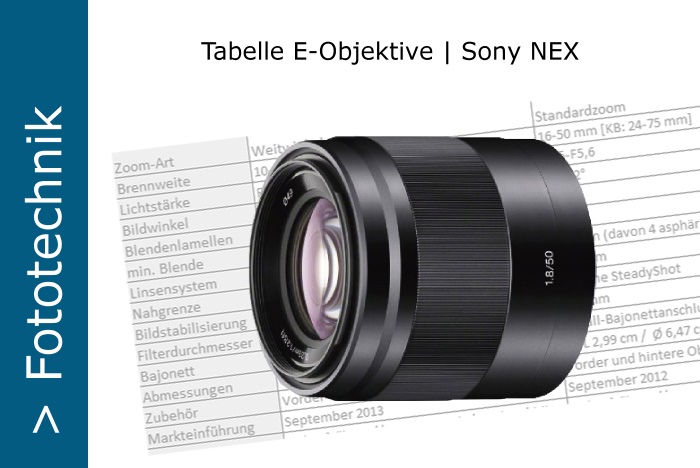 Sony Nex E-Objektive Tabelle